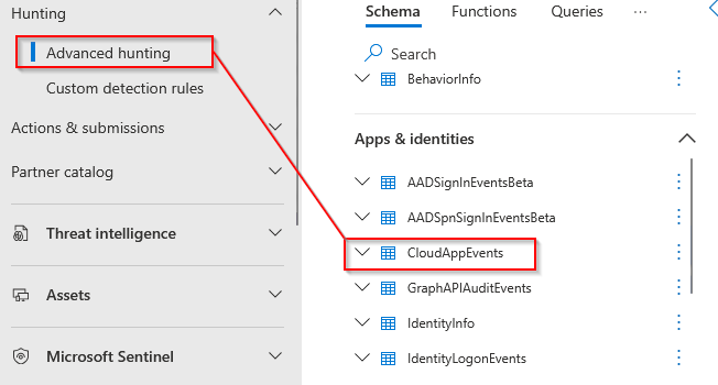 The Advanced hunting schema browser, with the CloudAppEvents table highlighted under Apps and identities
